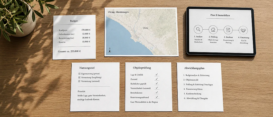 Platzhalterbild: Dokumentenmappe, Checkliste und Montenegro-Karte als Symbol für Aufenthaltsprüfung ohne Garantie.